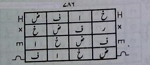 taweez in urdu