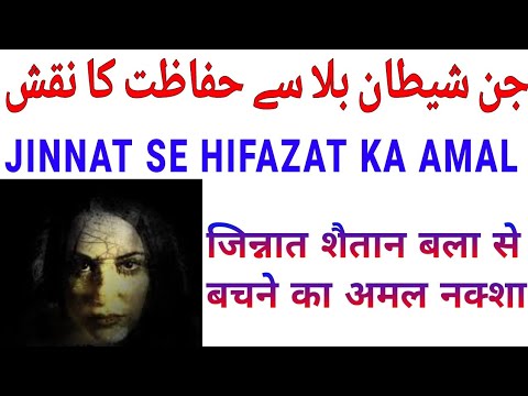 Shaitani Taaqat Se Hifazat Ka Naqsh